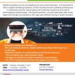 Digital Marketing for Start Ups: Where to Create Your Digital Footprint