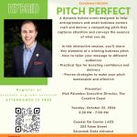 Pitch Perfect: Mastering Your Business Pitch