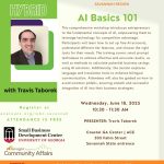 AI Training for Business Entrepreneurs: Competing Smarter, Saving Time