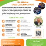*SOLD OUT* 11th Annual Speed Coaching Event